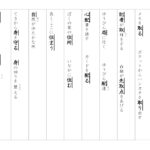 【東京書籍】漢字３年　１学期③　